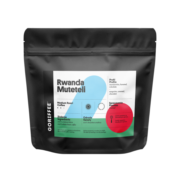 Rwanda Muteteli washed