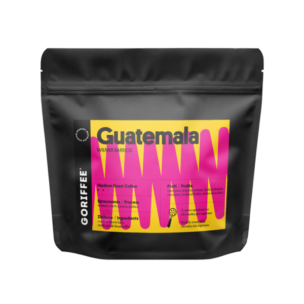 Guatemala Wilmer Barrios